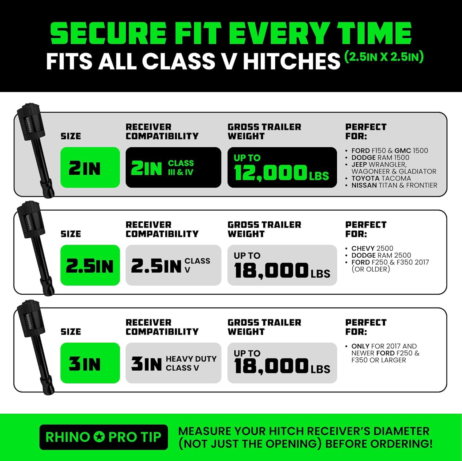 imageRhino USA 2 Trailer Hitch Pin  Patented Locking Receiver Pin for Class IIIIV Hitches  Weatherproof AntiTheft DebrisProtected  Tow Truck Ready  Blue 1PKRed