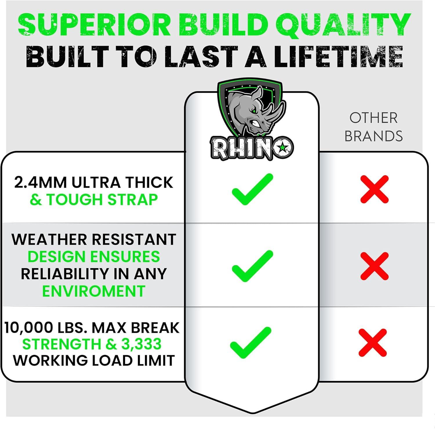 imageRhino USA Boat Winch Strap with Hook 2quot x 20  5016lb Break Strength  Ultimate Replacement Boat Trailer Winch Straps with Safety Hook  Compatible with Pontoon Jet Ski Fishing Boat ampamp MoreHeavy Duty