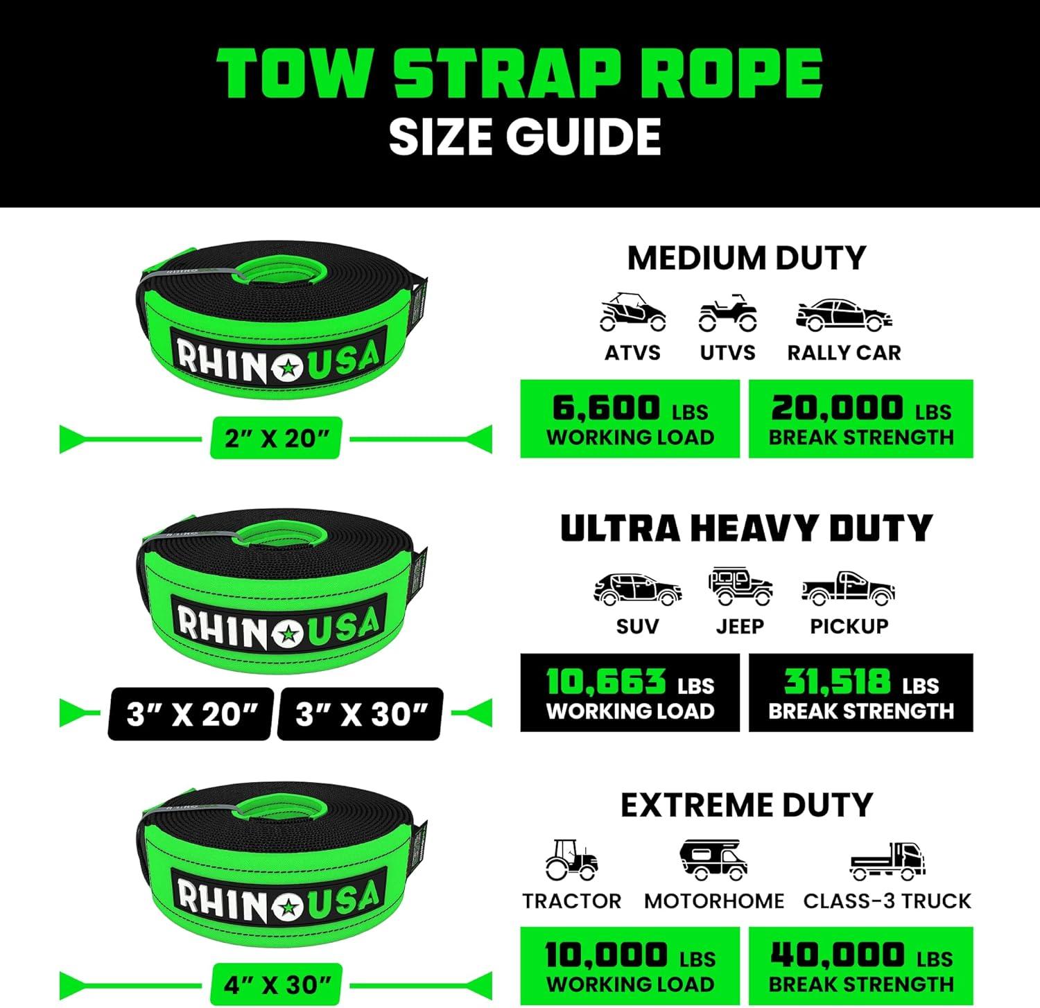 imageRhino USA HeavyDuty Recovery Gear Combos OffRoad Truck Vehicle Recovery Best Offroad Towing Accessories  Backed for Life 20 Strap  Shackles30 Strap  Shackles