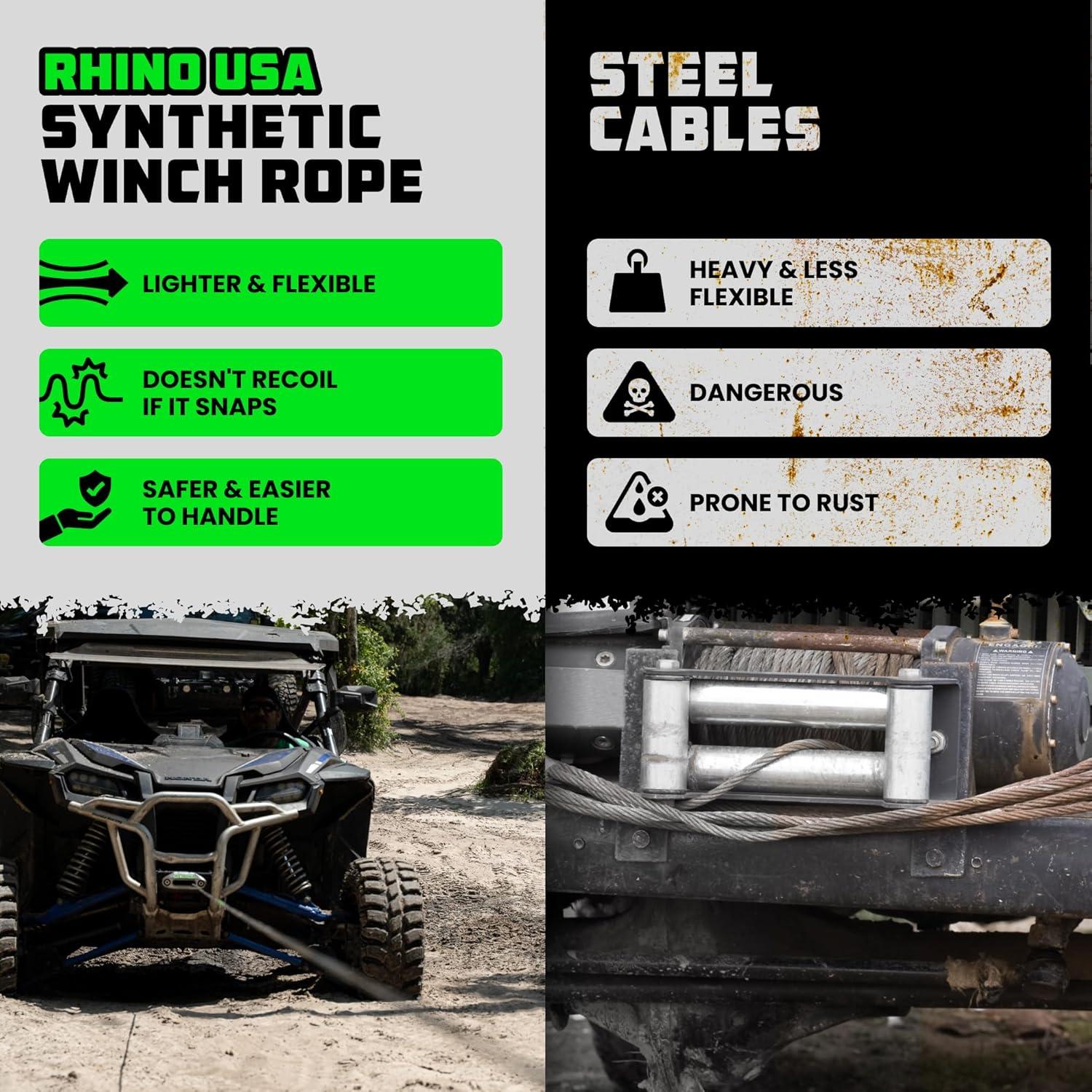 imageRhino USA Synthetic Winch Line 14quot x 50 for ATVUTV  Winch Rope for use with Polaris RZR Can Am  Ultimate UTV AccesoriesBlack