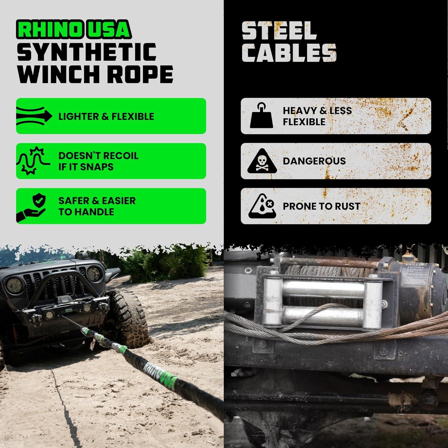 imageRhino USA Synthetic Winch Line 14quot x 50 for ATVUTV  Winch Rope for use with Polaris RZR Can Am  Ultimate UTV AccesoriesBlack