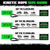 imageRhino USA Kinetic Rope Recovery Kit 78in x 30ft  Heavy Duty Offroad Snatch Strap  Includes 2 Soft Shackle for UTV ATV Truck Car Jeep TractorBlue  Kit